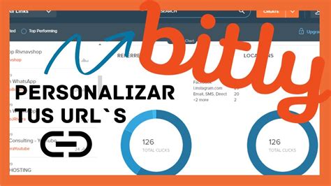 bit(.)ly/activatebpicreditcard|ly betekenis.